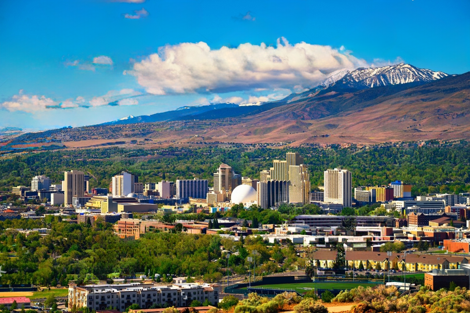 reno-skyline